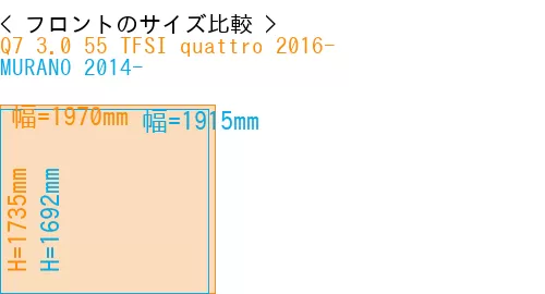 #Q7 3.0 55 TFSI quattro 2016- + MURANO 2014-
